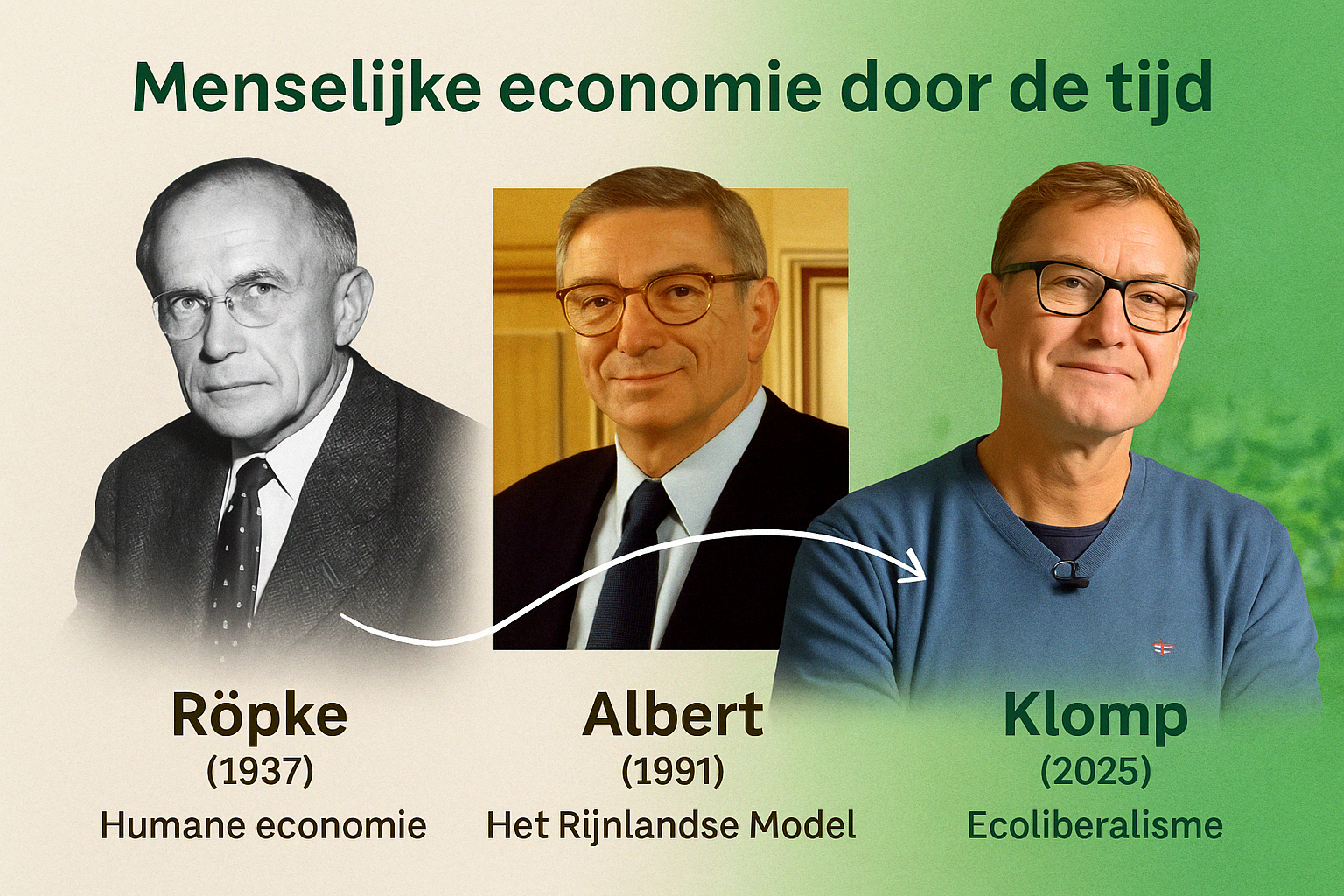 Van Röpke tot Klomp: de Rijnlandse draad in de Betekeniseconomie